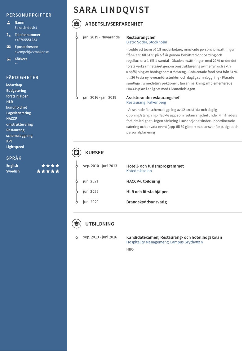 cv exempel Butiksbiträde CV exempel – Butiksbiträde